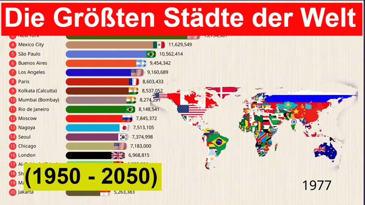 Die 50 Größten Städte Der Welt www.youtube.com