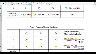 Math 14 HW 4.4.5