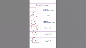 Important Mensuration, Geometry formulas for class 8,9,10th and 12th,#youtubeshorts ,#shorts ,#maths