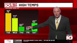 Apr. 27, 2026 | Doppler Dave breaks down upcoming cold front, possible rain chances