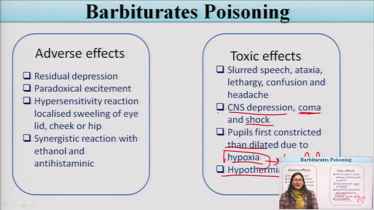 Clinical Symptoms And Management Of Barbiturates And Morphine Poisoning Clinical Symptoms And Management Of Barbiturates And Morphine Poisoning