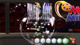 MEGA MILLIONS DRAW 12th of March 2016
