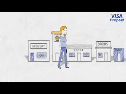 How To Activate & Load Your KAIKU Visa Prepaid Card - YouTube