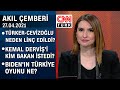 Masum Türker-Hulki Cevizoğlu neden linç edildi? Biden'ın Türkiye oyunu ne? - Akıl Çemberi 27.04.2021