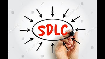 SDLC Software Development Life Cycle - Agile methodology