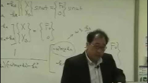 [Lecture 17-8: Review & Vibration absorber] Mechanical Vibration by Prof. Yang-Hann Kim at KAIST