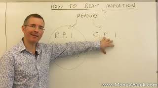 Details How to beat inflation   MoneyWeek Investment Tutorials Update