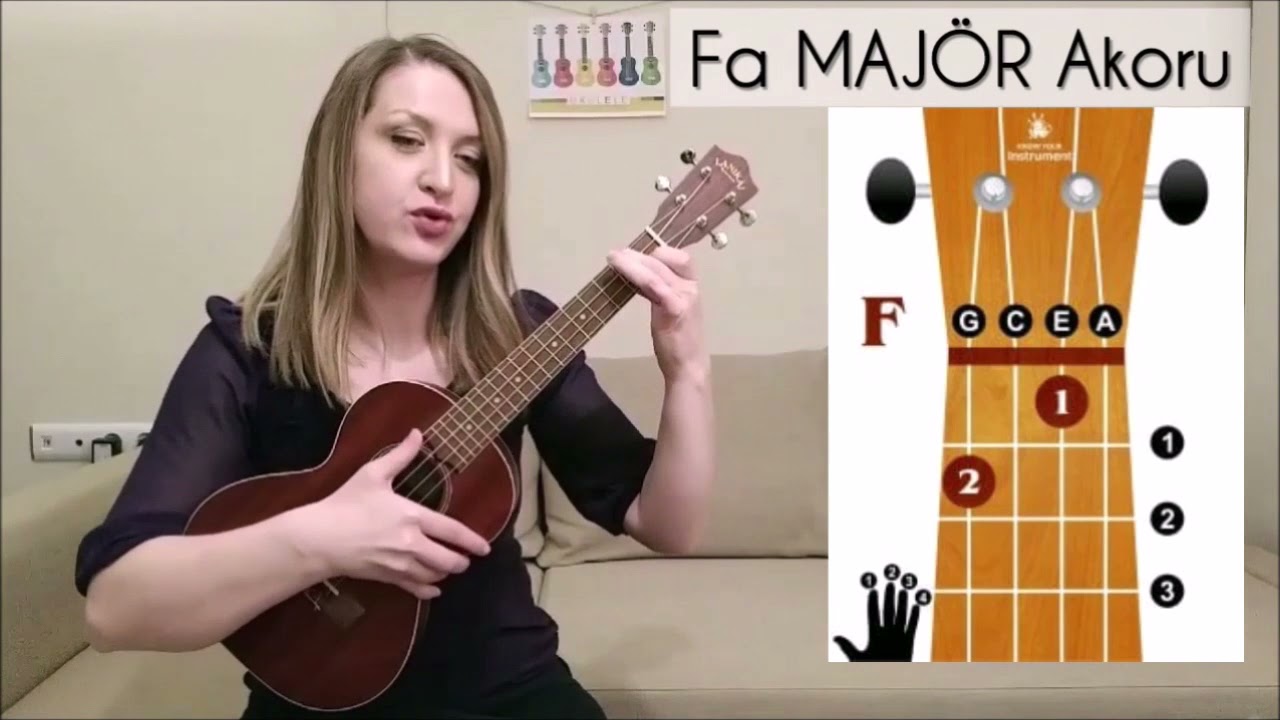 Ukulelede İki Parmakla Çalınan Akorlar A F Mary Had A Little Lamb