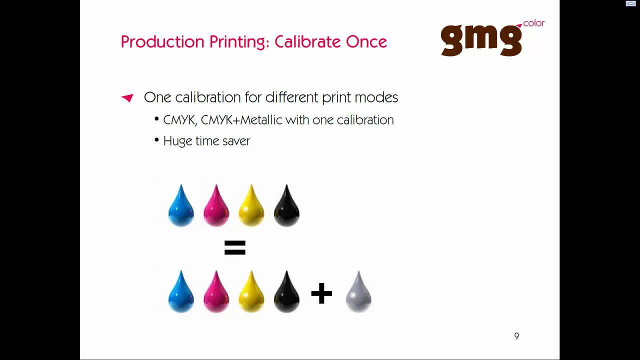 Whats New in ColorProof 5.3 - Production Printing