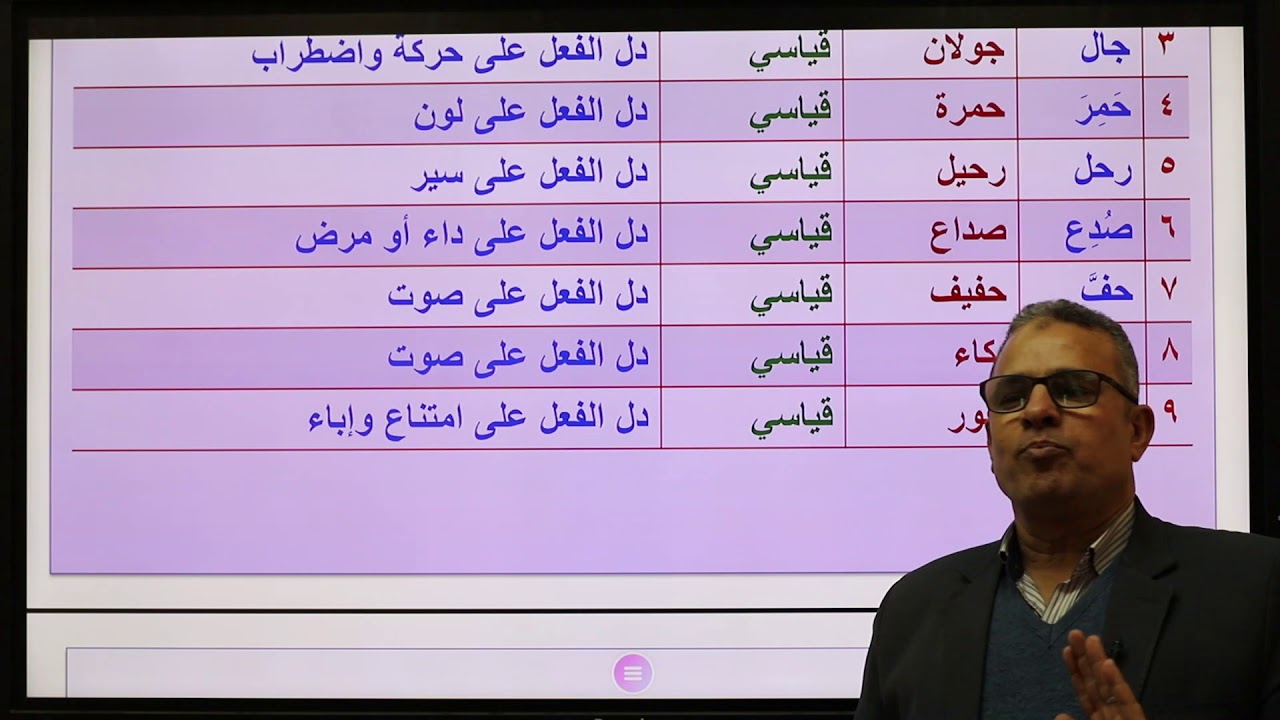 اللغة العربية 