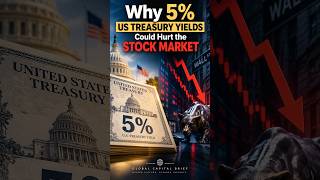 Why 5% US Treasury Yields Could Hurt the Stock Market 