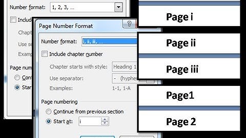 របៀបផ្ដាច់ទំព័រចេញពីគ្នា Ms-Word ( i , ii ,1 , 2..)
