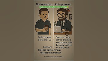 Why Some Sell Coffee for ₹20 & Others for ₹180 #businesstips #business #enterpreneur #shorts