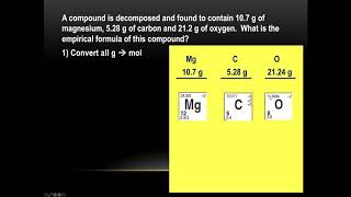 7 06 Empirical Formulas
7 06 Empirical Formulas 7 06 Empirical Formulas