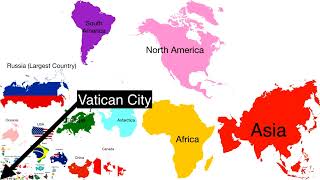 Countries Size Comparison