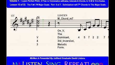 Part 6b. LESSON 13 of 32, The Fa#_F# Major Scale. EAR TRAINING EXERCISES