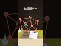 運ゲーやん
