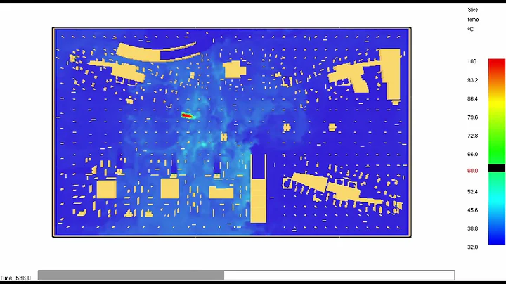 Carpark fire simulation- Temperature Slices, Fire Dynamics Simulator (FDS)