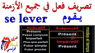 Conjuguer le verbe se réveiller تعلم اللغة الفرنسية : تصريف فعل يقوم