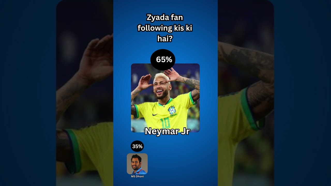 Kaun Zyada Entertainment Deta Hai–Cricketer Ya Footballer? 😎 | Fan Battle Quiz #shorts #viralvideo