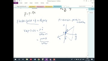 Vector Potential Multipole Expansion | Electrodynamics | M.Sc. Physics