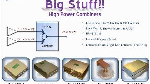 High Power RF Combiners from Werlatone, Inc.