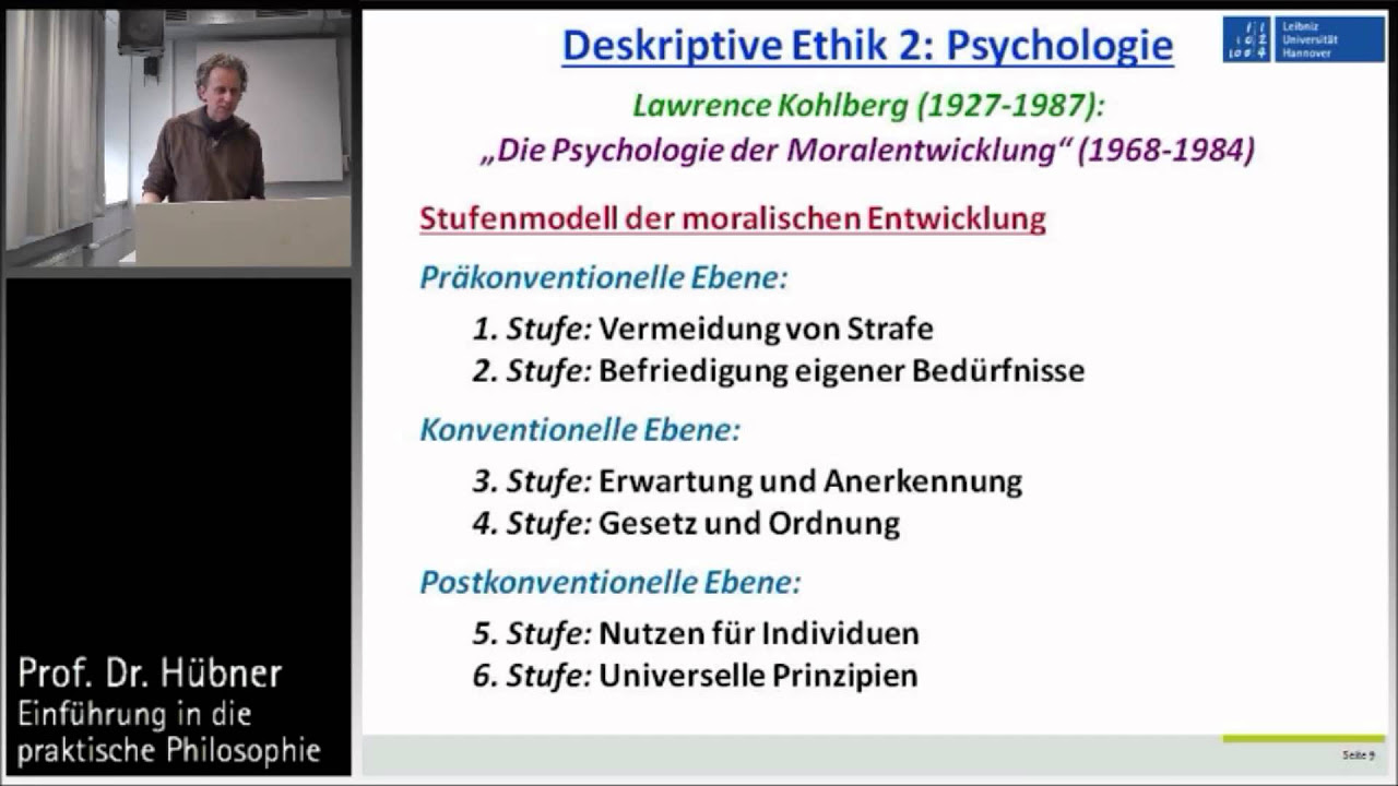 New Praktische Philosophie 1b: Deskriptive Ethik - Smith, Kohlberg, Luhmann