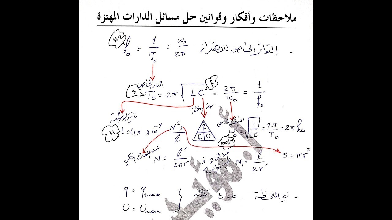 89- #الدارات_المهتزة /ملاحظات أفكار قوانين/ بكالوريا حديث