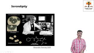 Principles of Medicinal Chemistry, Computer Aided Drug Design (CADD), Pharmacy