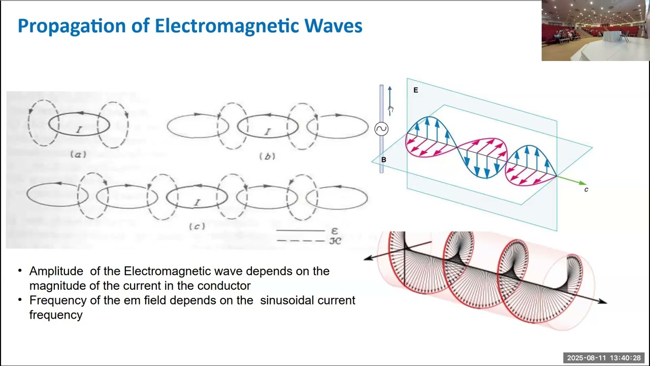 RF Principles and Components - 1 | Muhammad Ayub