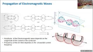 RF Principles and Components - 1 | Muhammad Ayub