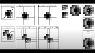 Working Session: Geometric Unity, Einstein Rosen-Bridges, Prime Numbers, & DNA