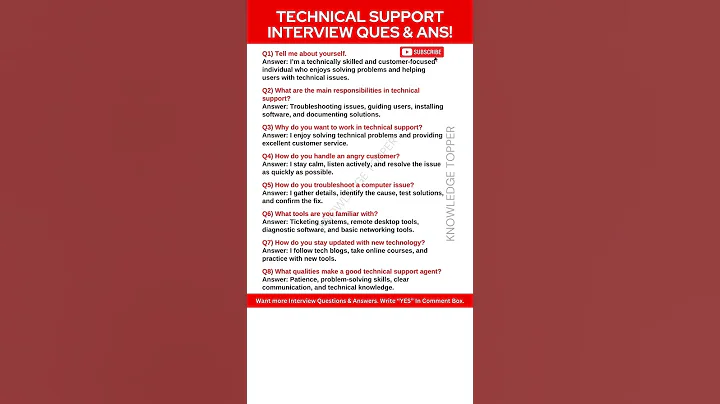 Technical Support Interview Questions and Answers | Tech Support Interview Questions and Answers
