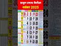 Thakur Prasad Calendar 2025 for November 🗓️ | Complete Hindi Calendar Guide