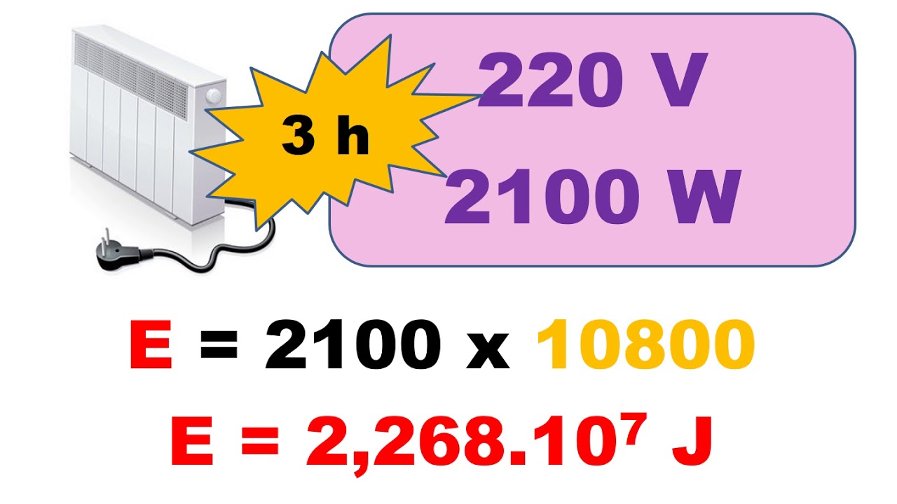Différencier énergie et puissance