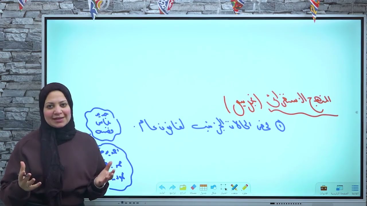 الصف الاول الثانوي   الترم الثاني   الحصة الثانيه   الاستقراء والعلوم الطبيعية