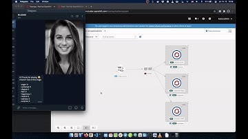 Knative: OpenShift Serverless Functions - Telegram Image Analysis Demo