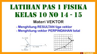 Pembahasan Soal Latihan Penilaian Akhir Semester (PAS) 1 Thn 2022 Fisika Kelas 10 No 14 - 15
