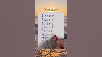 Technique pour apprendre à rapidement la table de 9 #maths #mathscollege #shorts