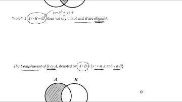Unions, Intersections, and Complements of Sets