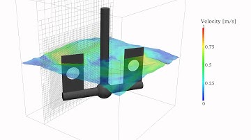 Volume of Fluids Simulation of Stirring Process