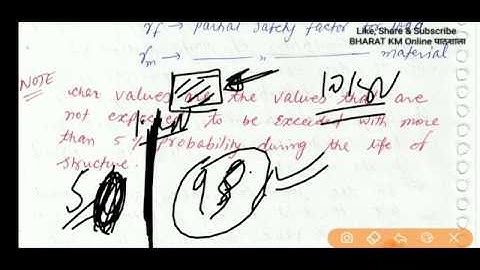 STEEL~Lec 02~U1~General Design Consideration~Limit State Method  by Bharat KM