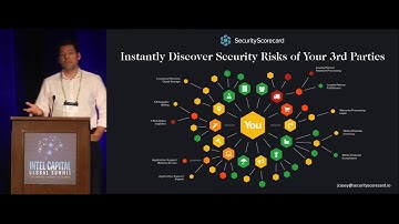 CTO of SecurityScorecard Jasson Casey discussing what our security ratings are.