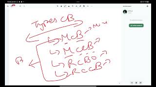 Types of circuit breaker part 1 in 5 mins ⚡️⚡️