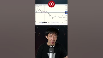 RNDR Crypto Long Term Position