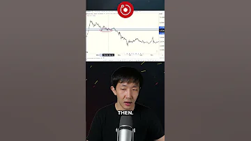 RNDR Crypto Long Term Position 