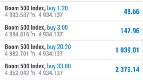 spike trading best strategy 90% accuracy for Range break index spacial #money #strategy