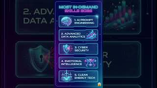 The Top 5 High-In-Demand Skills for 2026 (ai)