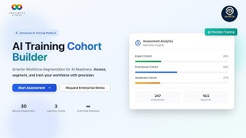 AI Training Cohort Builder — Assess, Segment & Develop Your Workforce for AI Readiness