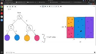 Week 6 - Decision trees and ensembles, support vector classifiers (Chalkboard lecture 1)